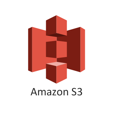 Amazon S3 - cloud storage